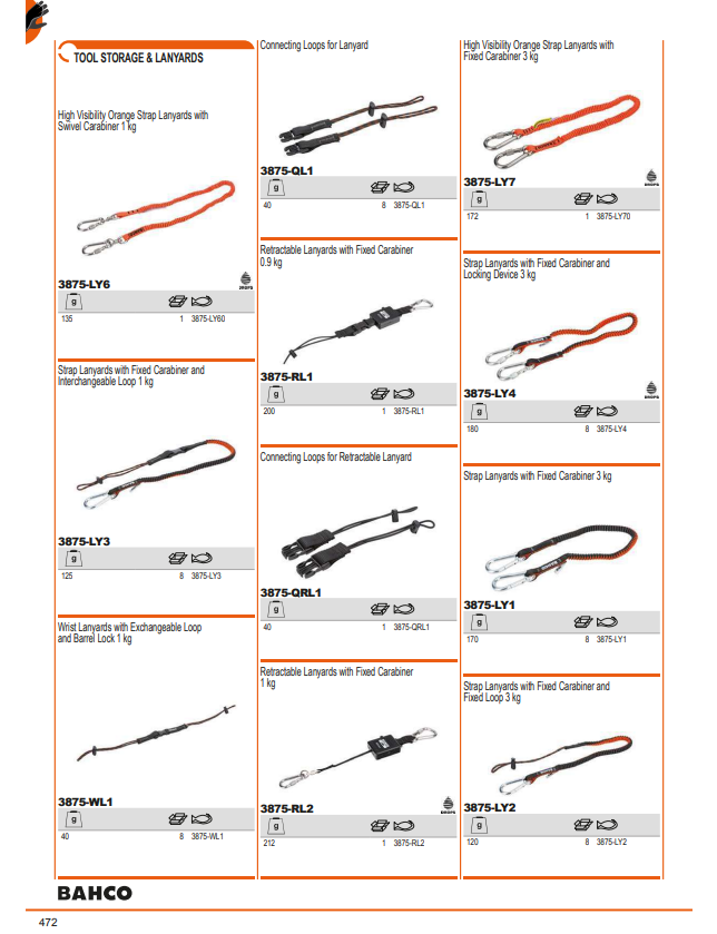 Tools at Height Bahco