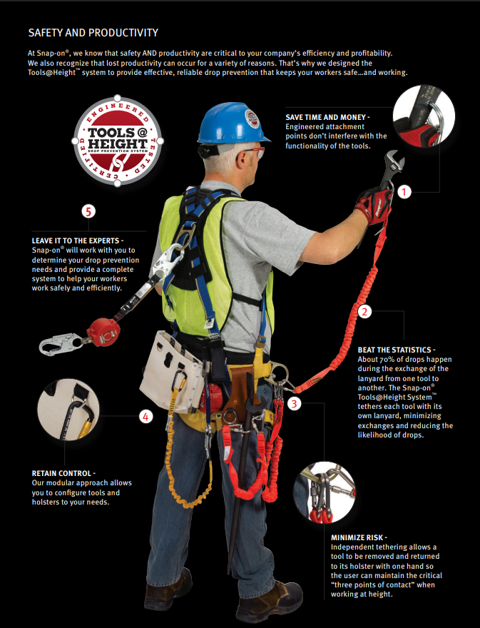 Tools at Height Snap-on